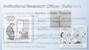 Institutional Research Offices