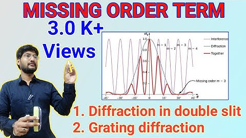 Missing order || Absent spectra in diffraction grating || Missing order in grating spectrum