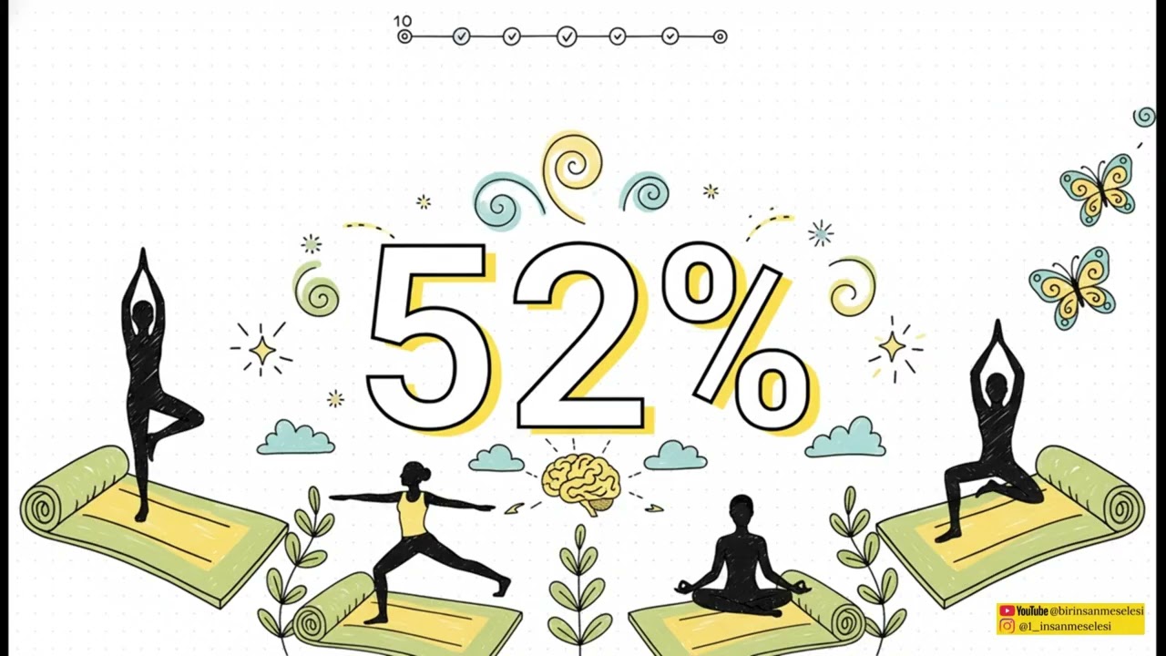 Yoga ve Zihin: Bilim Buna Ne Diyor