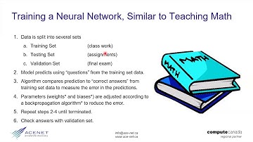 An Introduction to Graph Convolution, Neural Networks and Background Theory
