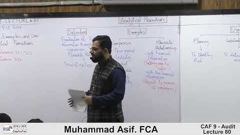 CAF 9 Audit and Assurance Lecture #80 By Muhammad Asif