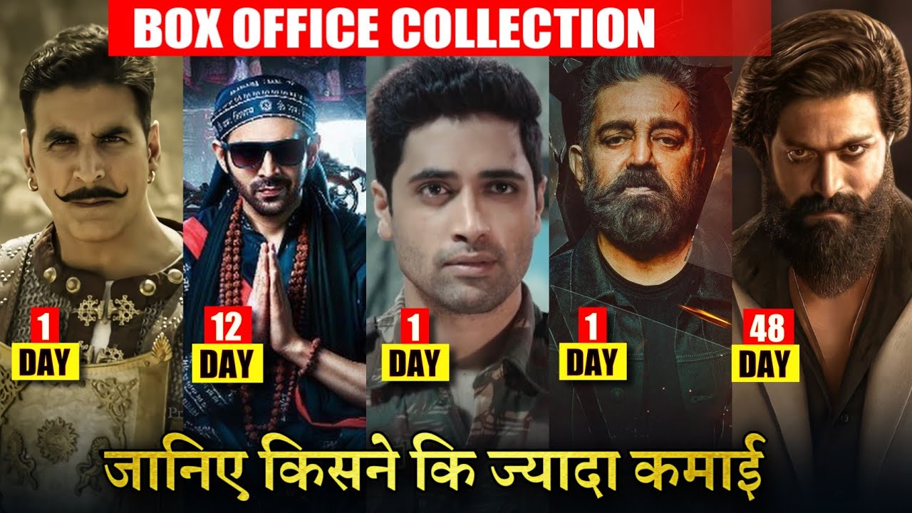 prithviraj vs vikram vs Major Advance booking Collection,Kgf2 Bhool Bhulaiyaa2 Box Office Collection