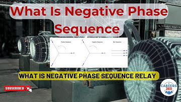 What is Negative phase sequence ? What