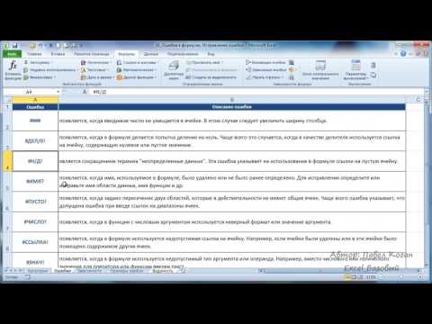 Курс Excel_Базовый - Урок №16 Виды ошибок. Исправление ошибок