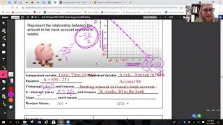 Key Features of Linear Functions Notes