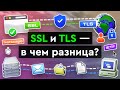 Разница между SSL и TLS