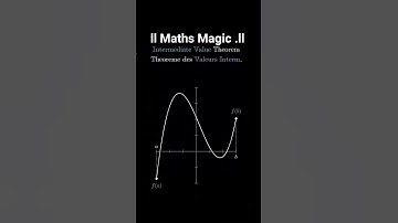 Intermediate Value Theorem  #maths #math #mathematics #viral #trend #trending #art #viralreels #art