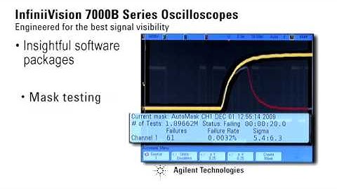Agilent 7000 Series Oscilloscope- Features
