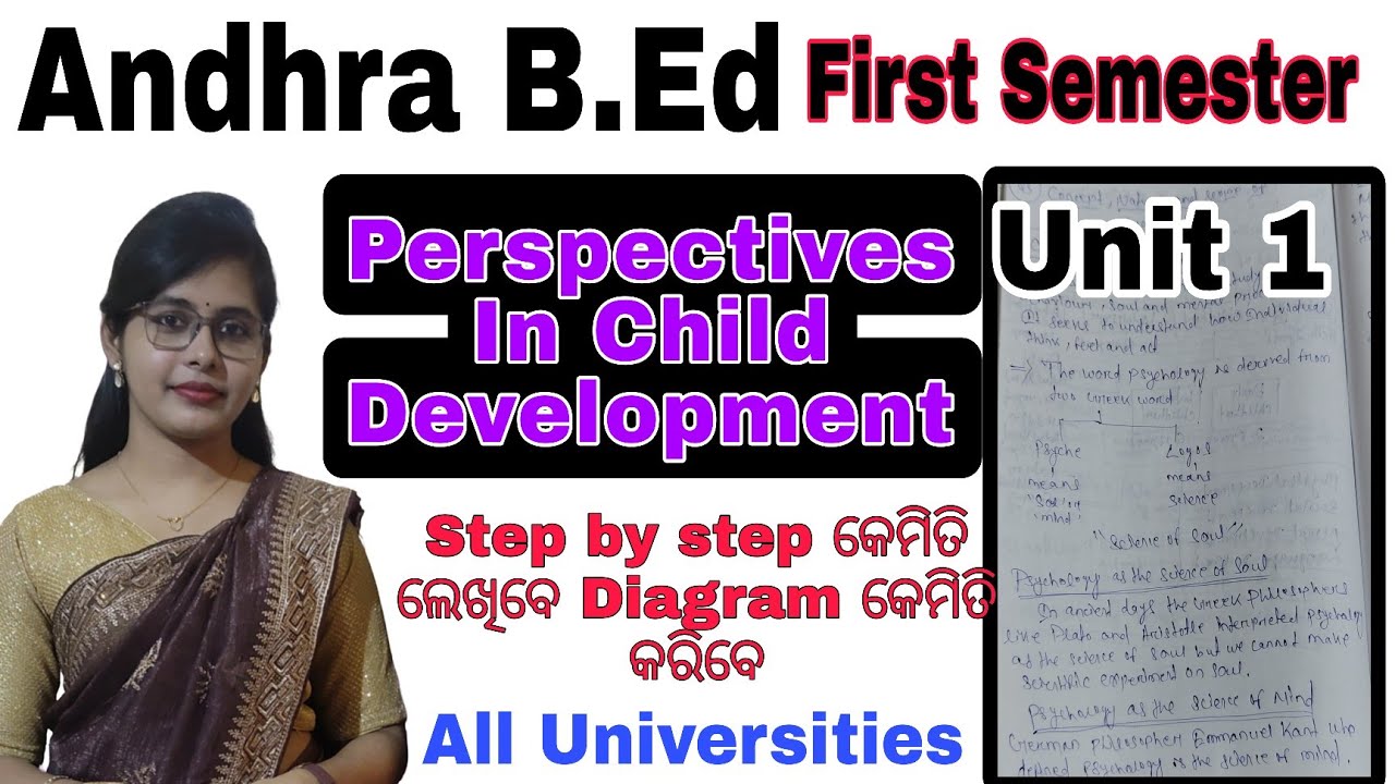 Перспективы развития ребенка. Модуль 1. #andhrabed. Первый семестр.