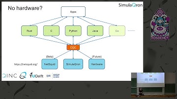 SimulaQron - a simulator for developing quantum internet software