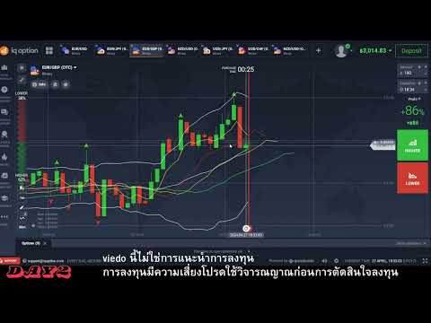 เทรด iq option ปั้นพอร์ท เทรดไปพร้อมกัน day2