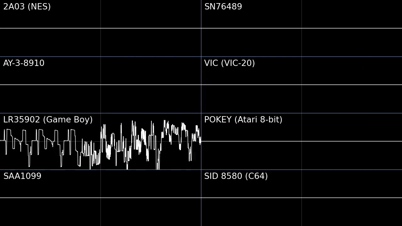 Nyan Cat theme on 8 different chips! (Read desc)
