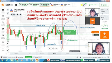 EP-196 IQ Option, How to predict next candlesticks? Alex IQ Option โค้ชอเล็กซ์ สอนวิเคราะห์แท่งเทียน