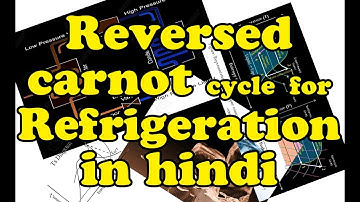 Reversed carnot cycle for refrigeration in hindi | refrigeration cycle explained in hindi