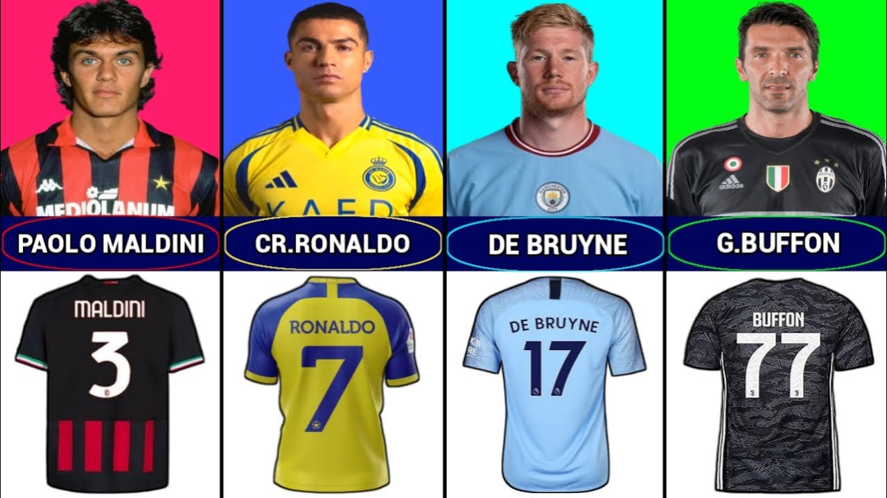 Greatest Footballers To Wear Every Jersey Number From 01 To 99! - YouTube