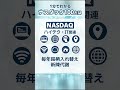 2025 4 5 三菱UFJ EMAXIS NASDAQ100インデックス基準価格予想 基準価格予想 投資信託 NASDAQ100 推定値
