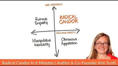 What is Radical Candor?