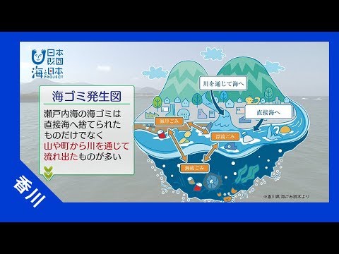 17年 27 全国初の海ゴミ回収処理システム香川県方式 海と日本project In かがわ Youtube