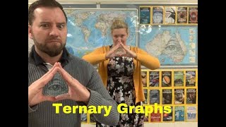 Episode 7 - Tern around, bright eyes (ternary graphs) Net Worth