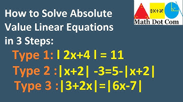 3 Steps to Solve Absolute Value Equations | Linear Equations | Math Dot Com