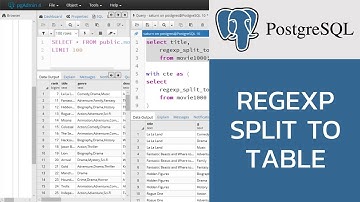 สอน PostgreSQL: การแบ่งข้อความที่มีตัวคั่นออกเป็นแถวใน table ด้วย regexp_split_to_table