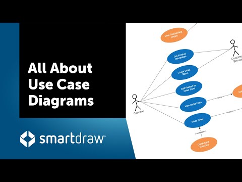 All About Use Case Diagrams - What is a Use Case Diagram, Use Case Diagram Tutorial, and More