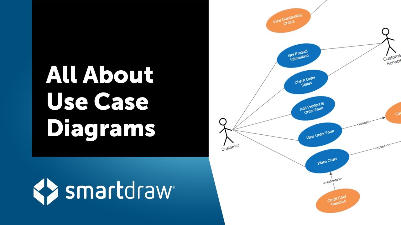 All About Use Case Diagrams - What Is A Use Case Diagram, Use Case Diagram  Tutorial, And More - Youtube