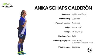 Highlights - Anika Schaps