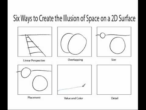 How To Create Illusion Of Space In Bathroom?