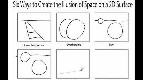 Ways to Create the Illusion of Space