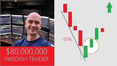 $80,000,000 Trading Strategy Explained | Live Trading Qullamaggie