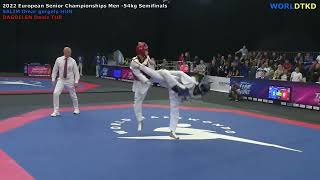 Download Lagu SALIM Omar gergely HUN - DAGDELEN Deniz TUR MP3