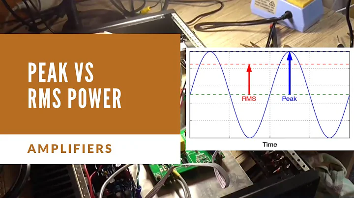 Electronics Fundamentals: RMS vs Peak Voltage Amplifier Power Output