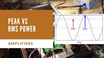 Electronics Fundamentals: RMS vs Peak Voltage Amplifier Power Output