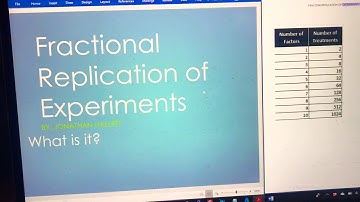 Fractional Replication of Experiments