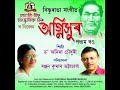 Ulahere Nachi Bagi, Bishnu Rabha Sangeet Mp3 Song