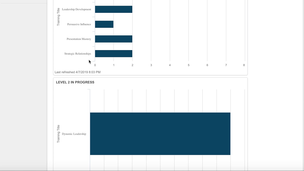 1. [Base Camp Manager] How to track member's progress YouTube