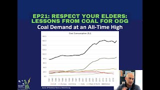 Super-Spiked Videopods (EP21): Respect Your Elders: Lessons from King Coal for Oil & Gas by Super-Spiked by Arjun Murti 907 views 1 year ago 25 minutes