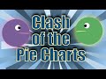 Clash of the Pie Charts