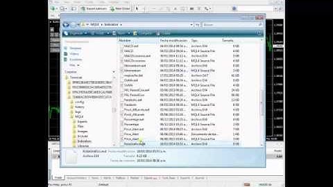 Cómo instalar un indicador en Metatrader 4