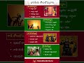 భారతీయ తోలుబొమ్మలాట