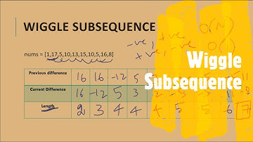Wiggle Subsequence | LeetCode 376 | Coders Camp