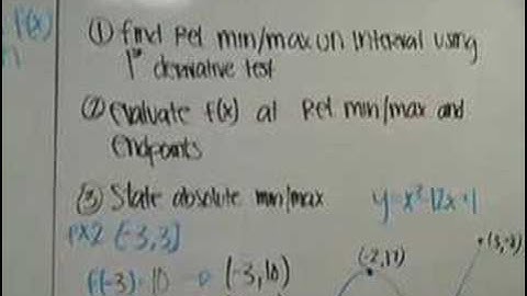 CALS ECHS -- Calculus: Extreme Value Theorem
