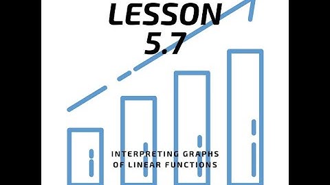 Lesson 5.7: Interpreting Graphs of Linear Functions