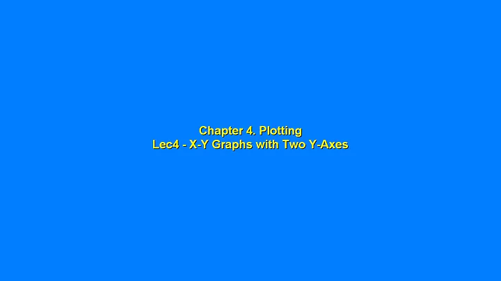 Chapter 4  Plotting Lec4   X Y Graphs with Two Y Axes