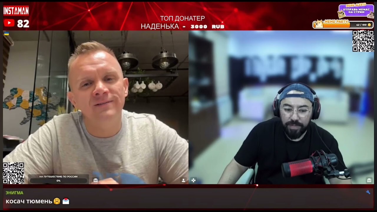 Парфюмерный Дом «БАНДЕРЛОГ» Аромат с нотками русофобии…🤣