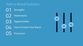 Insights: How to Evolve Your Brand