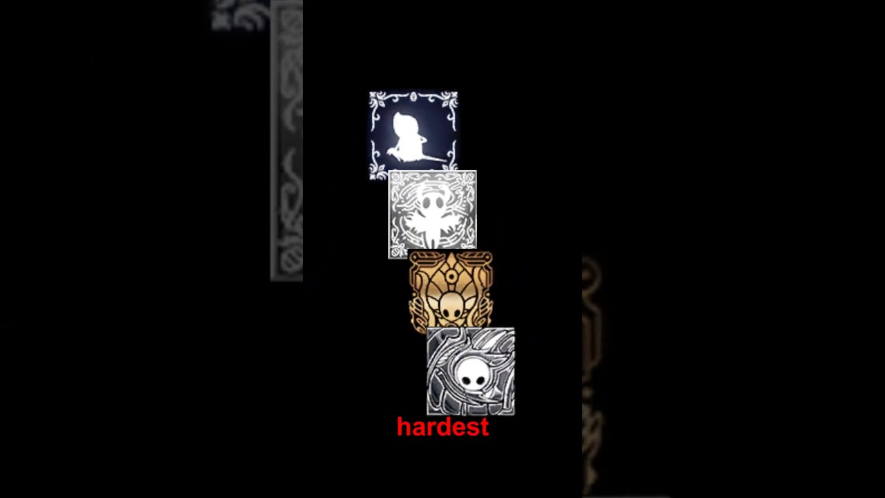 What's The Hardest Achievement?  