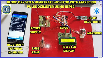 Blood Oxygen & Heartrate Monitor with Max30100 Pulse Oximeter using ESP32