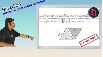 2024P2Q11| MINIMUM DEVIATION IN PRISM | RAY OPTICS | TACHYON PHYSICS